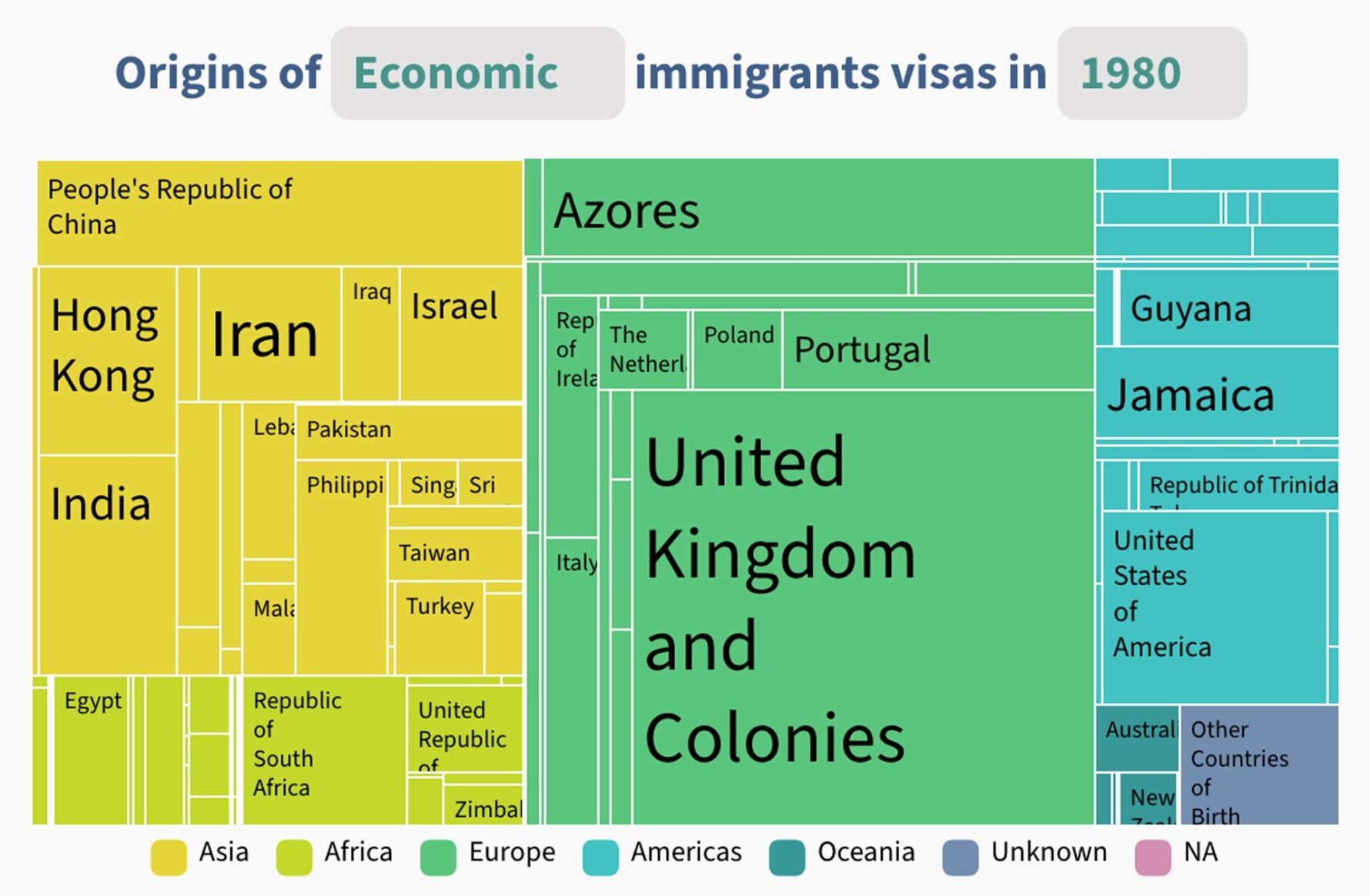 origins-of-economic-immigrants-1980.jpg
